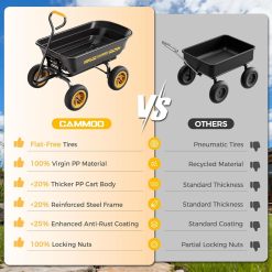 Alternative view of 10-in NO-FLAT TIRES 600lb Heavy-Duty Garden Dump Cart 4 Cu.Ft. Utility Wagon with Quick-Release Dumping & Prime