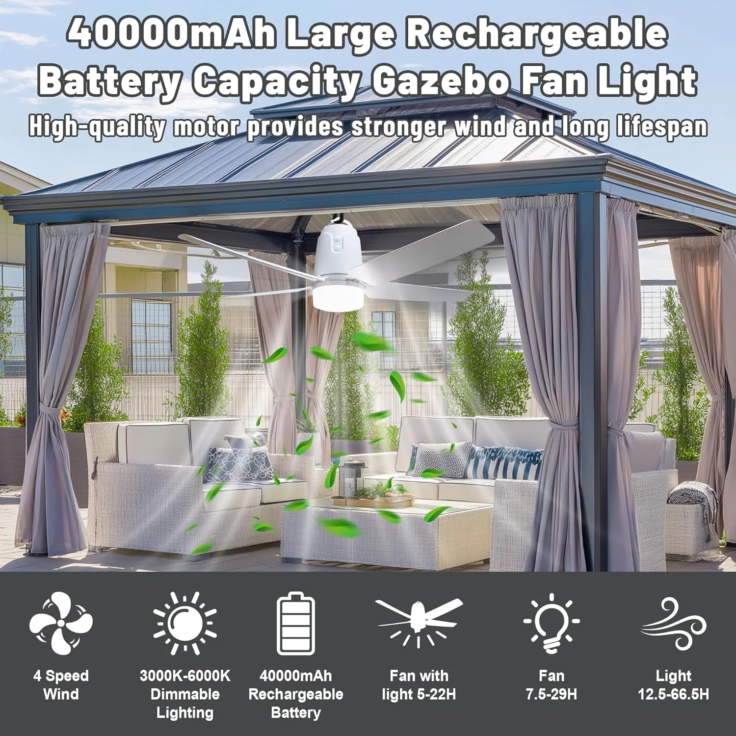 New Arrivals Outdoor Ceiling Fan Light 31.5" 40000mAh Large Portable Ceiling Fan With Remote and Hanging Hook, 4 Wind Speeds - Image 2