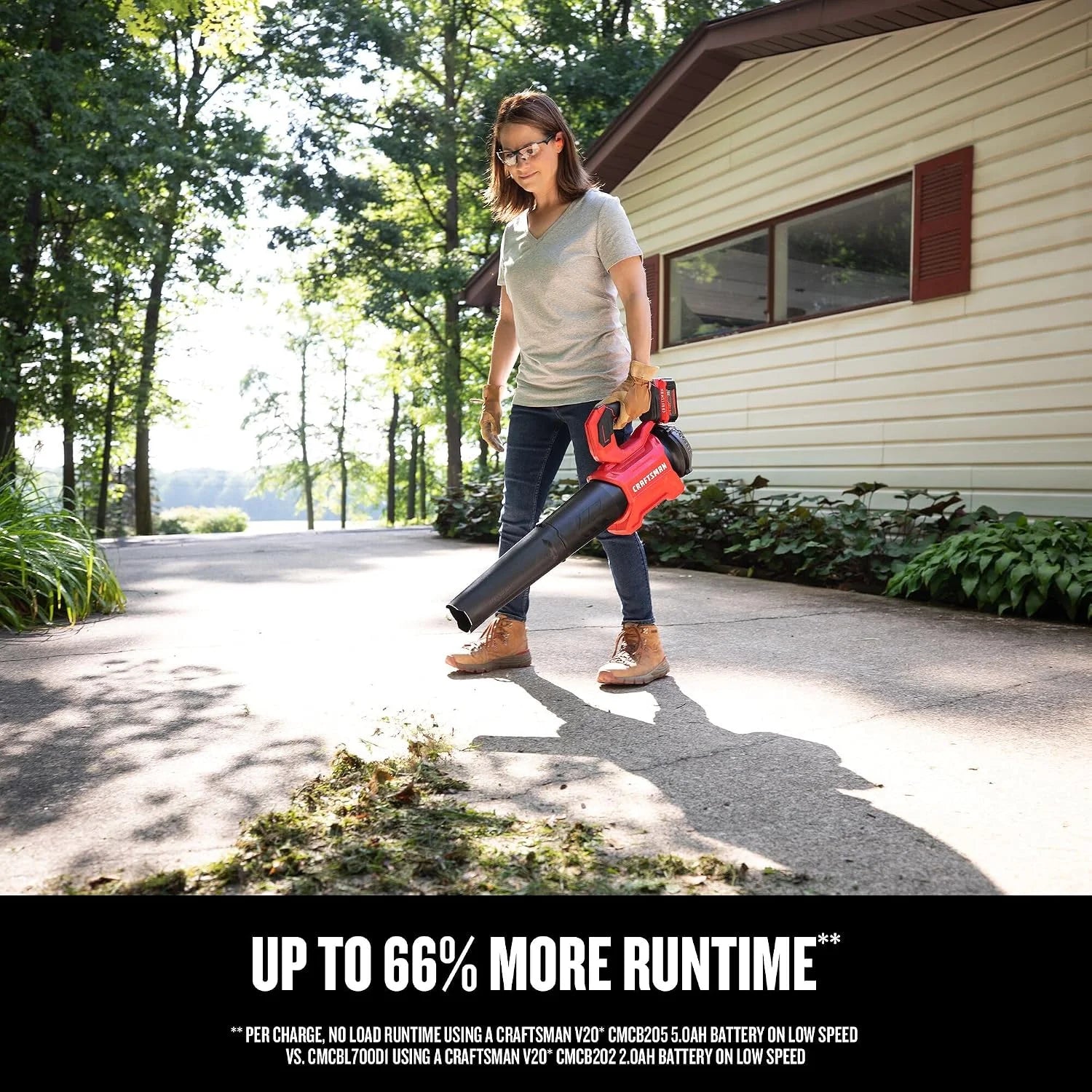 Leaf Blower Cordless with Battery and Charger V20 RP, Up to 110 MPH Power, Handheld Electric Leaf Blower - Image 3