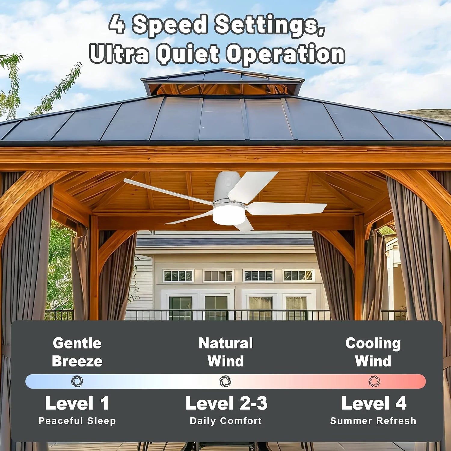 New Arrivals Outdoor Ceiling Fan Light 31.5" 40000mAh Large Portable Ceiling Fan With Remote and Hanging Hook, 4 Wind Speeds - Image 3