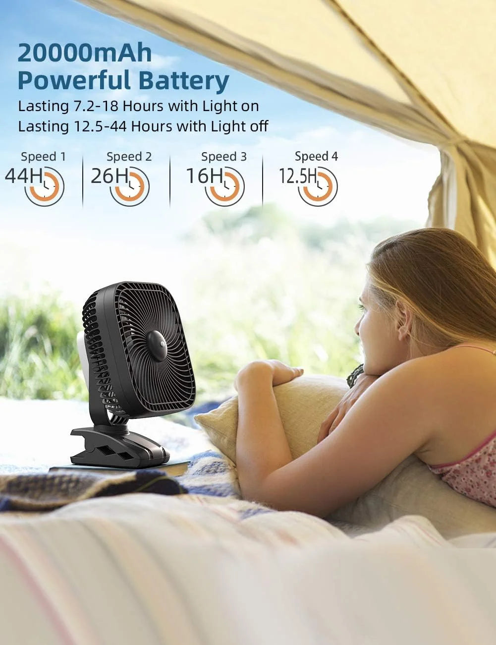 New Arrivals 20000mAh Rechargeable Portable Clip-on Fan, Battery Operated, Last 78 Hrs, 4 Speeds with Light & Hook - Image 2