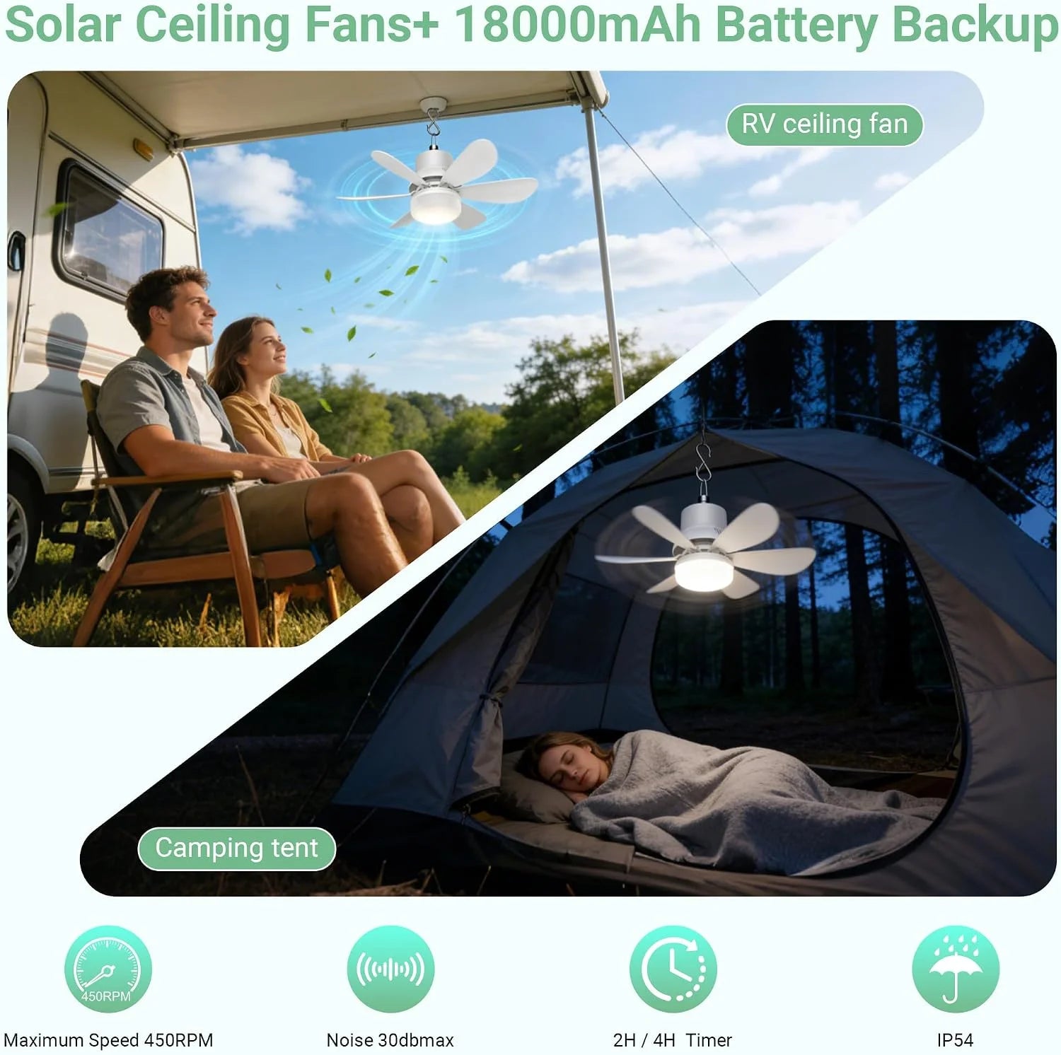 New Arrivals Fan for Gazebo with Light, 18000mAh Rechargeable Solar Powered Patio Ceiling Fan with Remote - Image 5