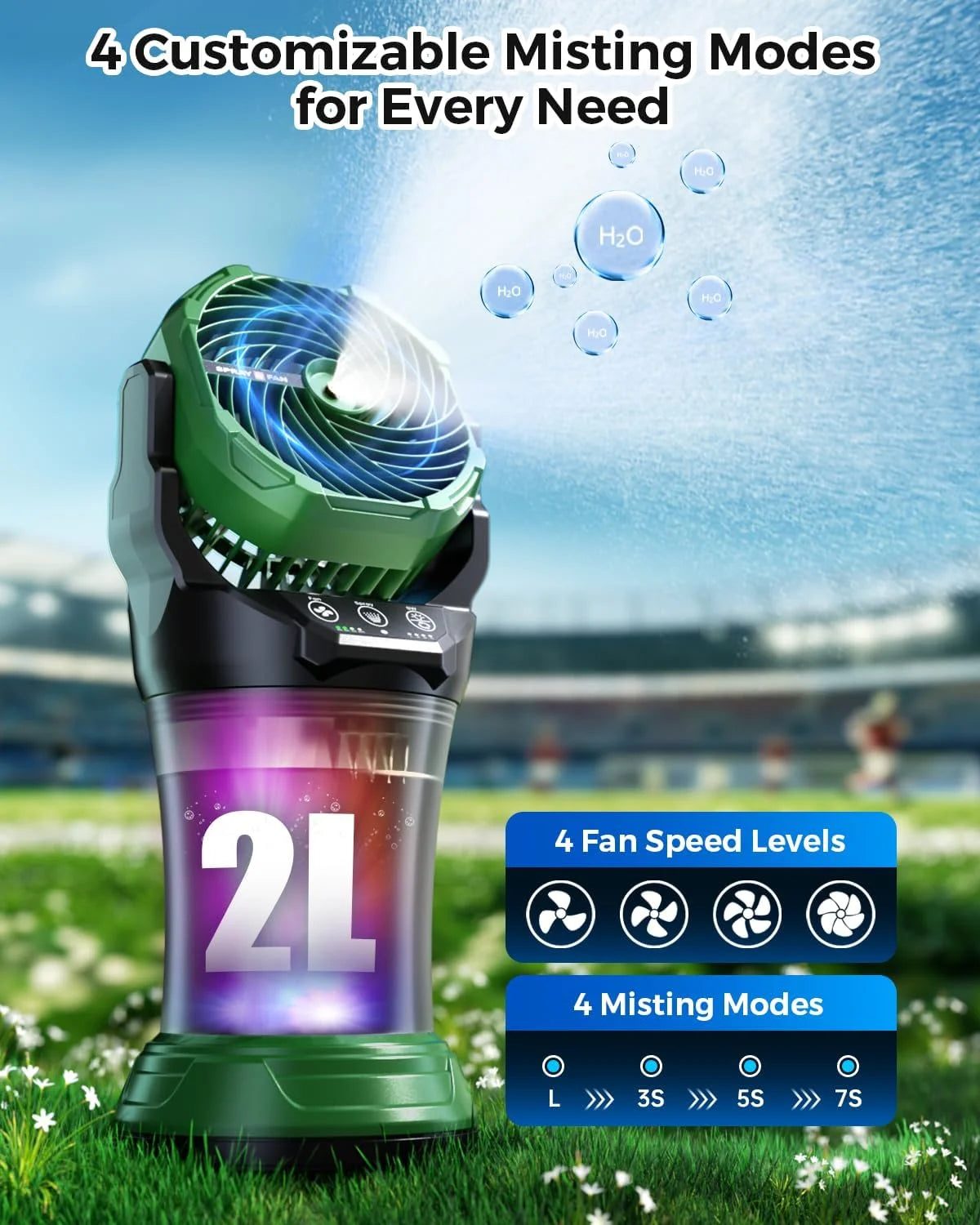 New Arrivals Misting Fans for Outside, Portable Mister Fan with 30000mAh Battery & Remote, 2L Tank & 4 Speeds Mist Modes - Image 3