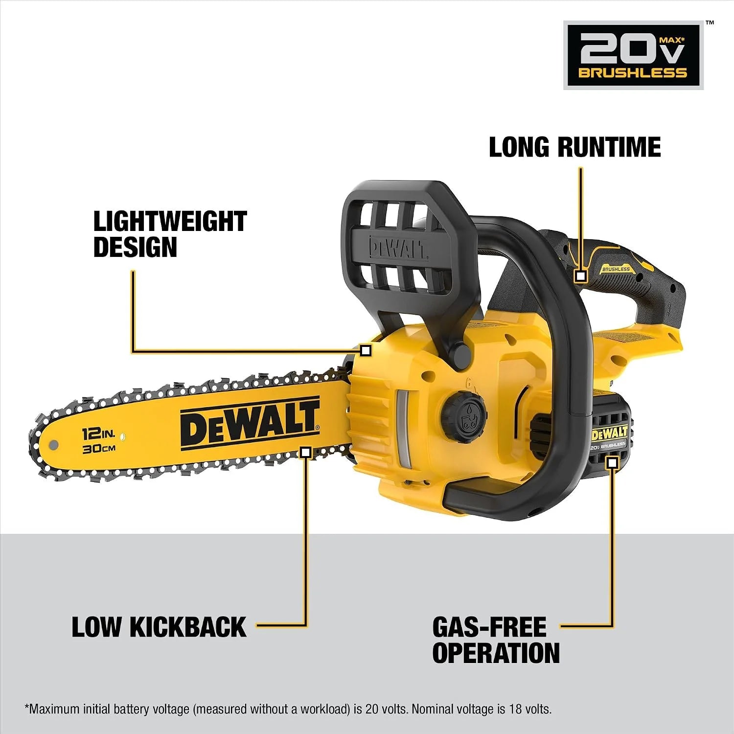 New Arrivals 20V MAX 12 in. Cordless Chainsaw, Bare Tool Only (DCCS621B) - Image 3