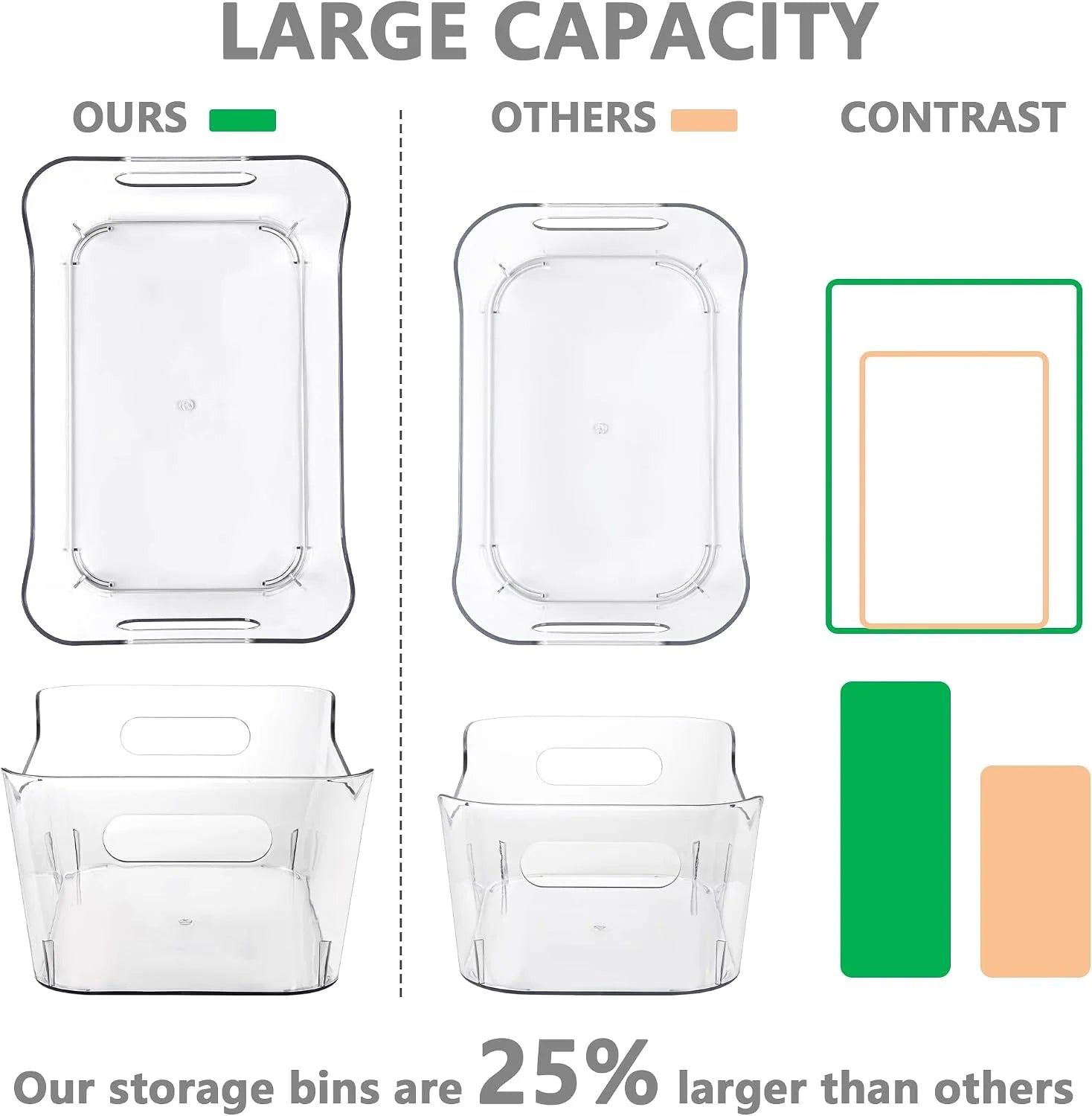 Plastic Storage Bins, Multi-Use Organizer Bins, Pantry Organizer, Clear Storage Containers for Home - Image 3