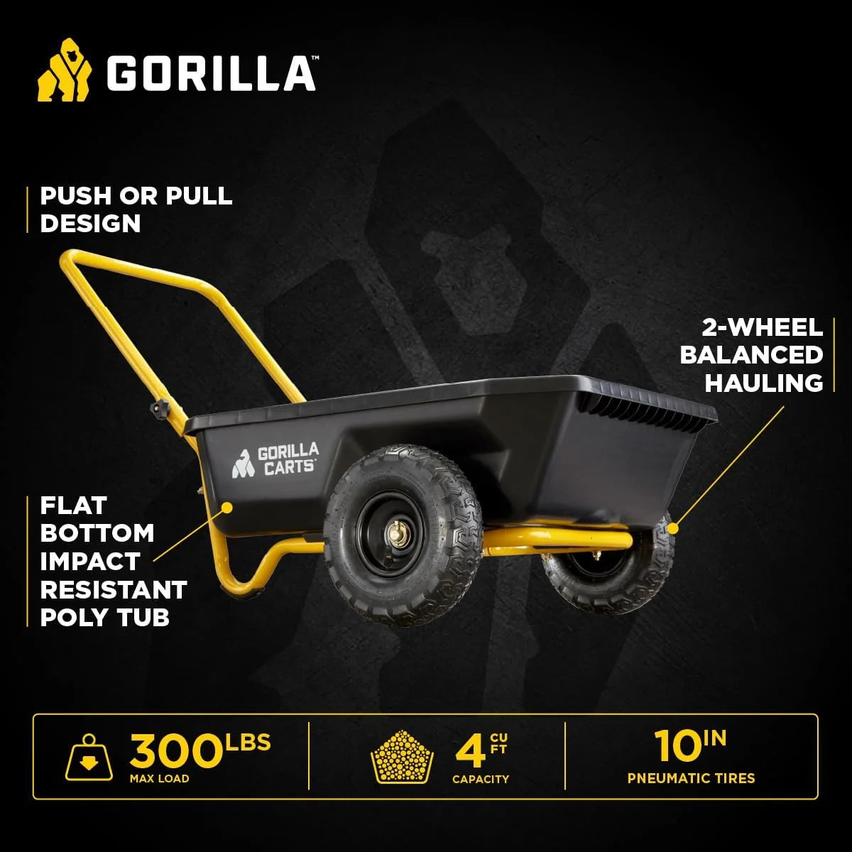 Carts GCR-4 Poly Dump Cart, 2-Wheel Garden Wagon with Foldable Handle, 4 cu ft, 300 lb. Capacity - Image 2