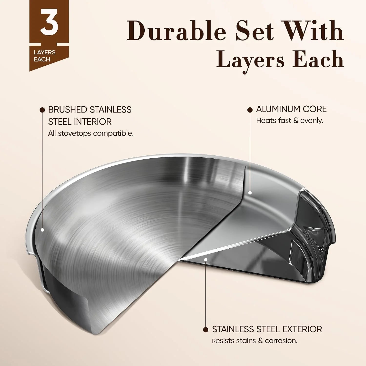 New Arrivals 19pcs Stainless Steel Cookware Set with Detachable Handle, Pots and Pans Set - Image 3
